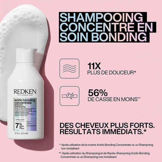 Rituel r&eacute;parateur en 3 &eacute;tapes Acidic Bonding Concentrate