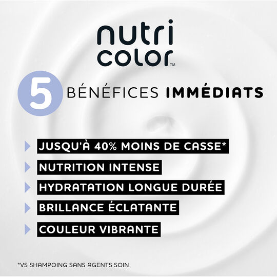 Masque nutri color 740 - copper cabana