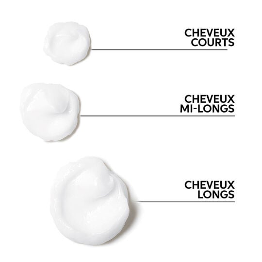 Conditionneur Intense Repair Fusion