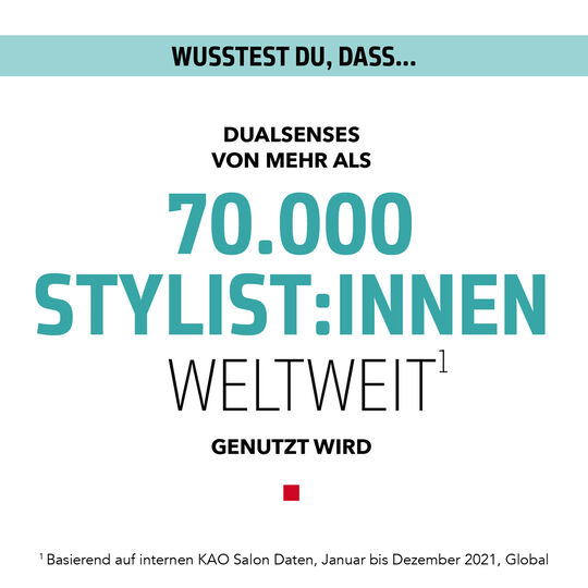 Shampooing purifiant Scalp Specialist