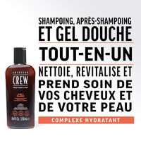 Shampooing soin et gel douche