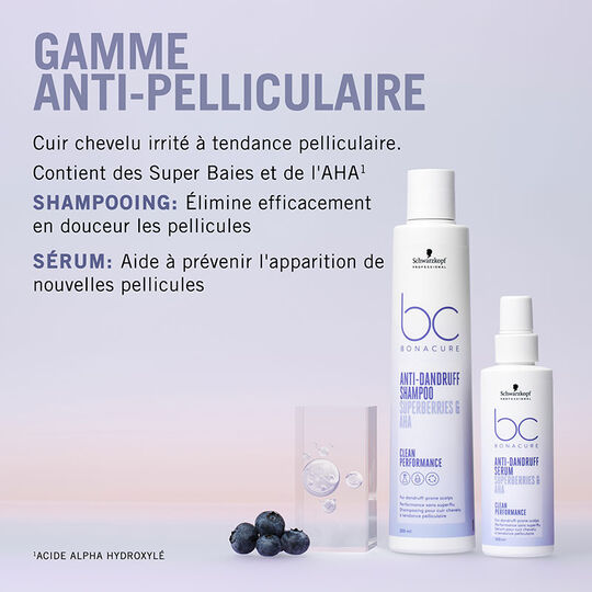 Shampooing anti-pelliculaire BC Scalp,  Shampooing anti-pelliculaire BC Scalp