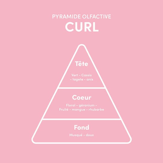 Shampooing cheveux bouclés Curl