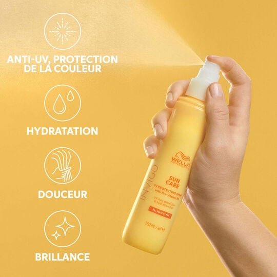 Coffret protection solaire Invigo Sun