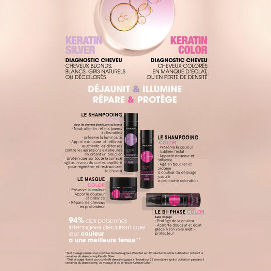 Masque pour cheveux color&eacute;s Essentiel Keratin Color