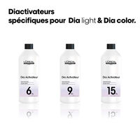 R&eacute;v&eacute;lateur Dia activateur 15 VOL