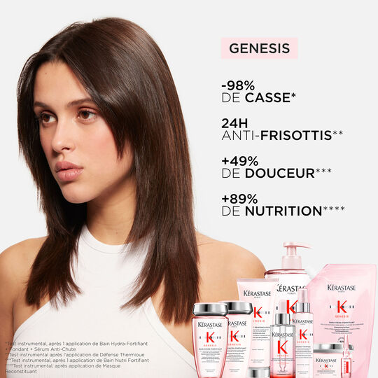 Bain hydra-fortifiant Genesis recharge 500 ml