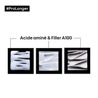 Routine rénovatrice de longueur Pro Longer,  Routine rénovatrice de longueur Pro Longer