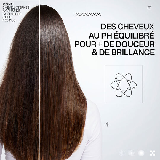 Duo sans rinçage Acidic Color Gloss