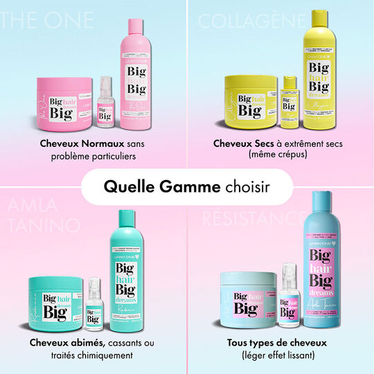 Masque Amla Tanino
