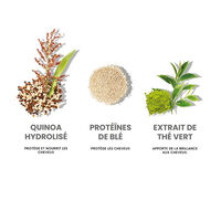 Soin nourrissant Repair My Hair