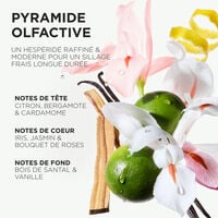 Bain cr&egrave;me Hydra-Glaze Gloss Absolu 500 ml rechargeable