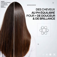 Apr&egrave;s-shampooing nourrissant Acidic Color Gloss