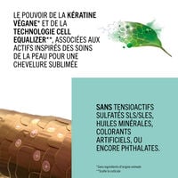 Masque pour cheveux ab&icirc;m&eacute;s BC Repair Rescue 500ml