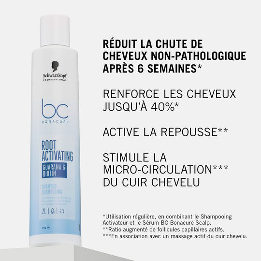 Shampooing activateur BC Root Activating