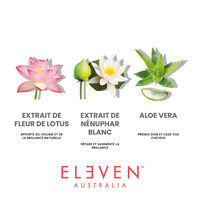 Routine Miracle Hair Treatment