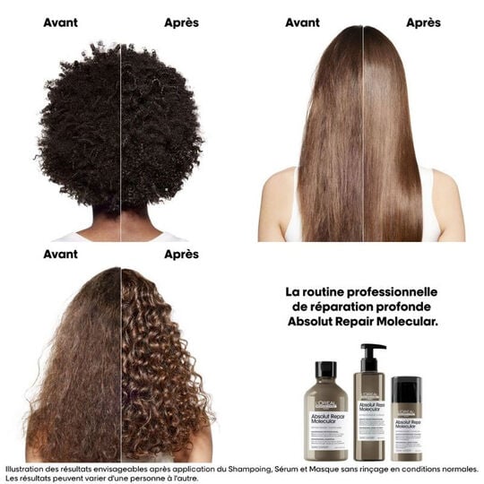 Shampooing réparateur Absolut Repair Molecular recharge 500ml,  Shampooing réparateur Absolut Repair Molecular recharge 500ml