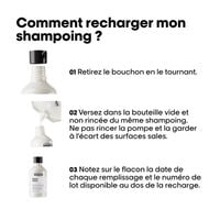 Duo recharge Metal Detox + shampooing 500ml