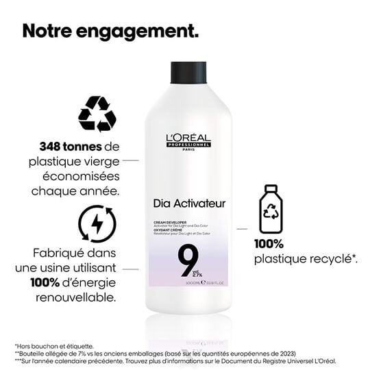 Révélateur DIActivateur 9 VOL