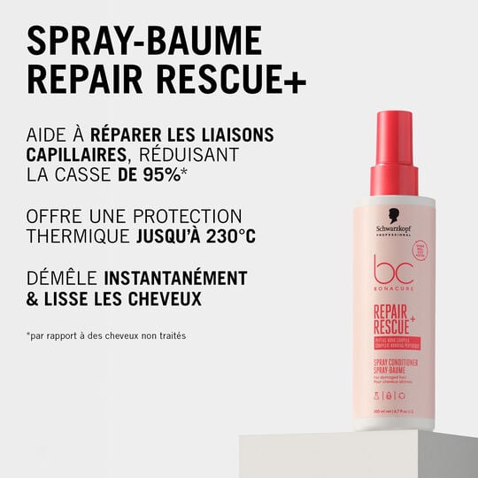 Kit total Rescue+