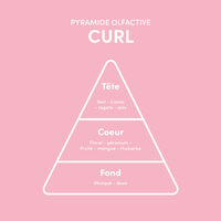 Masque cheveux bouclés Curl