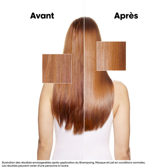 Lait 10 en 1 sans rin&ccedil;age Vitamino Color