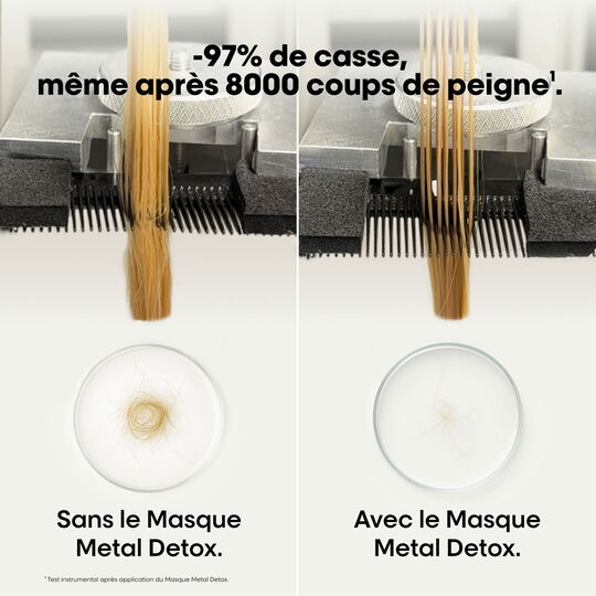 Duo rituel Metal Detox