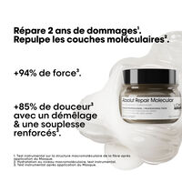 Masque professionnel concentré Absolut Repair Molecular 250ml