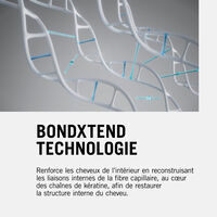 Rituel r&eacute;parateur Fortify Fibre Clinix
