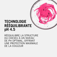 Baume pour cheveux color&eacute;s BC Color Freeze