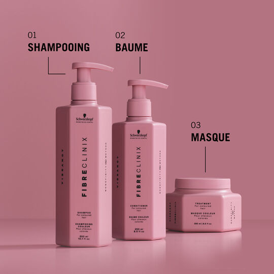 Masque couleur Fibre Clinix