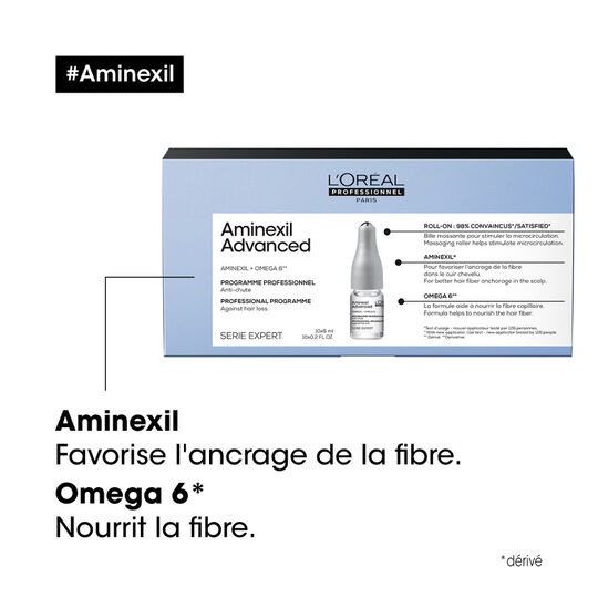 Traitement anti-chute Aminexil 42 ampoules de 6ml