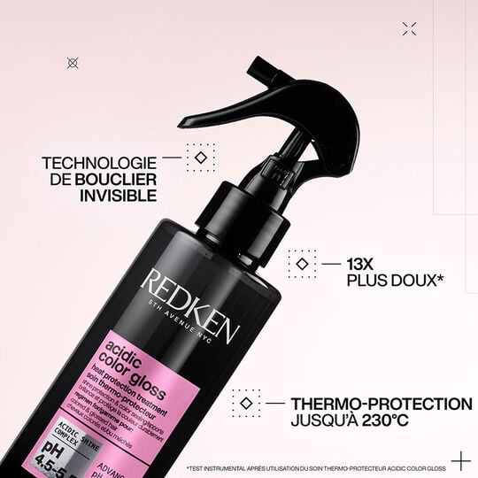 Coffret Dream Big Acidic Color Gloss