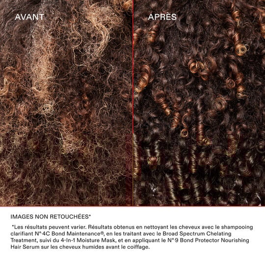 Traitement ch&eacute;lateur &agrave; large spectre