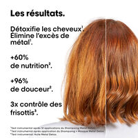 Coffret Metal Detox