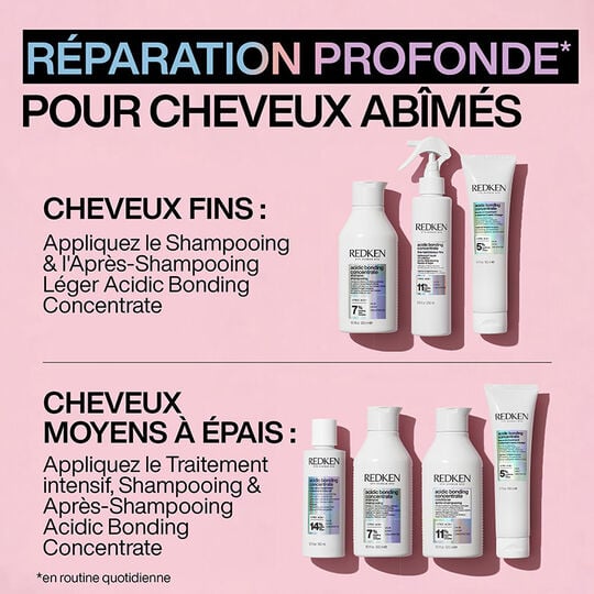 Conditioner réparateur pour cheveux abimés Acidic Bonding Concentrate