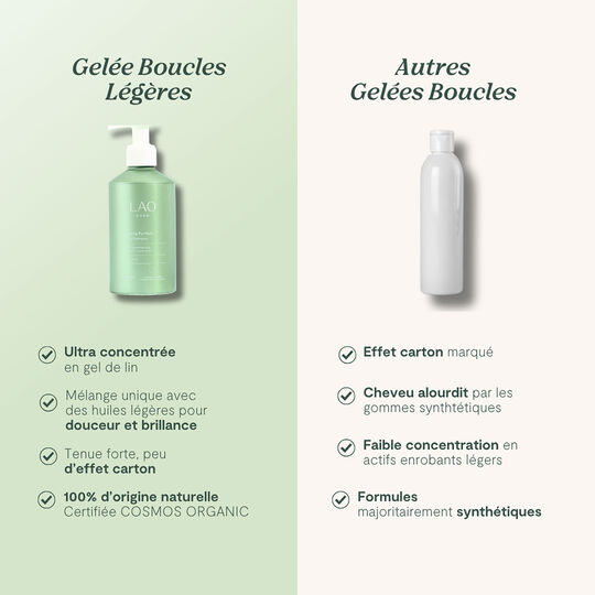 Gel&eacute;e boucles l&eacute;g&egrave;res