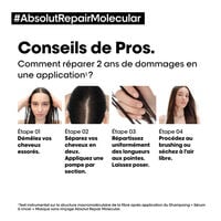 Masque sans rinçage Absolut Repair Molecular 100 ml,  Masque sans rinçage Absolut Repair Molecular 100 ml