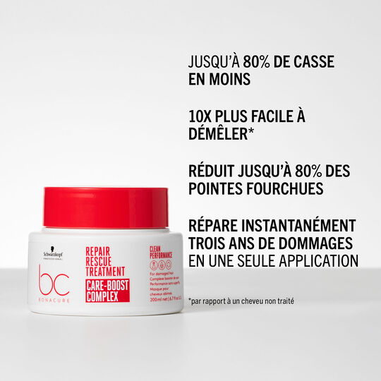 Masque pour cheveux ab&icirc;m&eacute;s BC Repair Rescue 200ml
