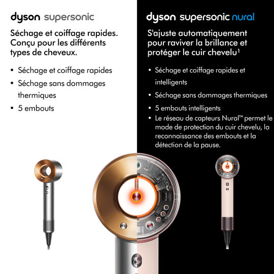 S&egrave;che-cheveux Supersonic Nural cheveux raides &agrave; ondul&eacute;s
