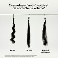 Shampooing disciplinant Keratin Alpha Sleek 500 ml