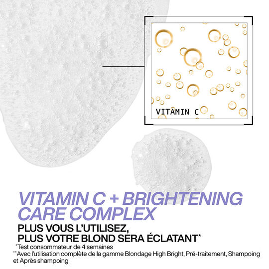 Shampooing illuminant pour cheveux blonds Blondage High Bright