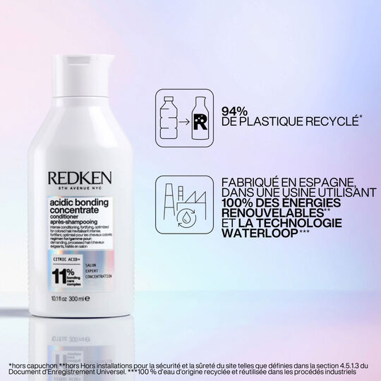 Conditioner r&eacute;parateur pour cheveux abim&eacute;s Acidic Bonding Concentrate