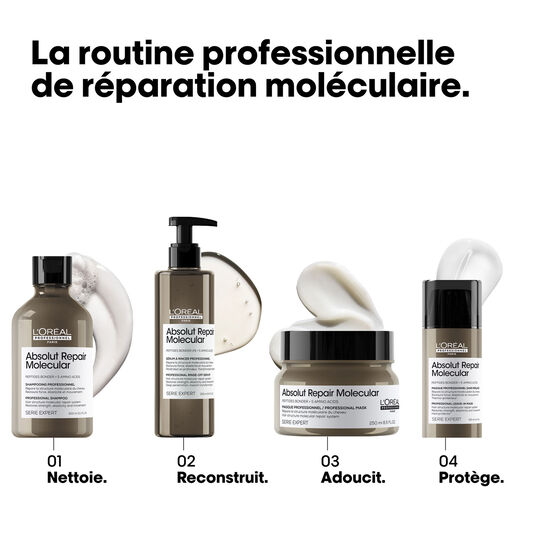 Masque professionnel concentré Absolut Repair Molecular 250ml