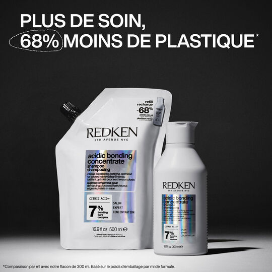 Shampooing réparateur pour cheveux abîmés Acidic Bonding Concentrate recharge 500 ml