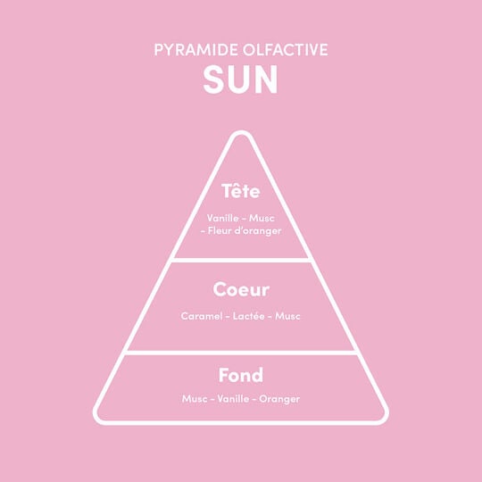 Huile protectrice Sun Hair Oil