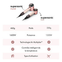 S&egrave;che cheveux de voyage Supersonic Travel