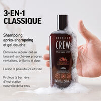 Shampooing soin et gel douche