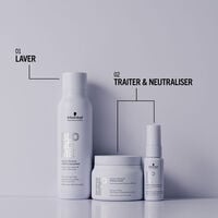 Shampooing violet Blondme Bond Repair Neutralisant