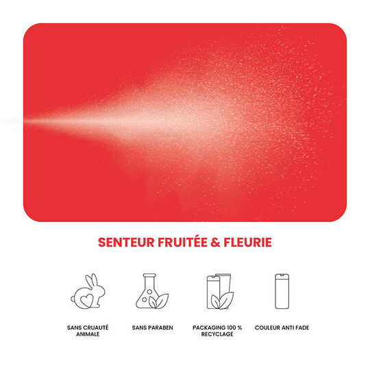 Routine volumatrice I Want Body